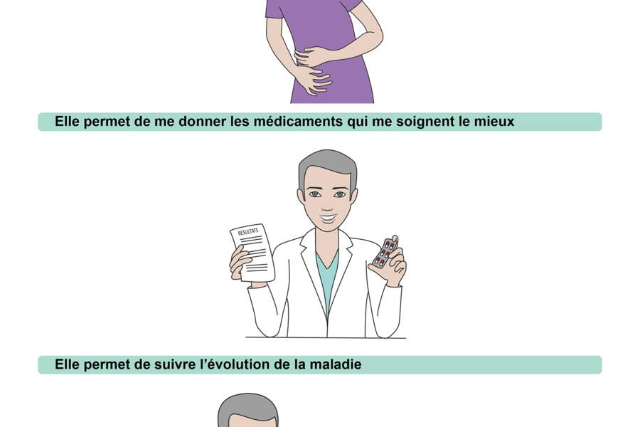 "Même pas peur !" La prise de sang expliquée aux enfants en images Femme Actuelle