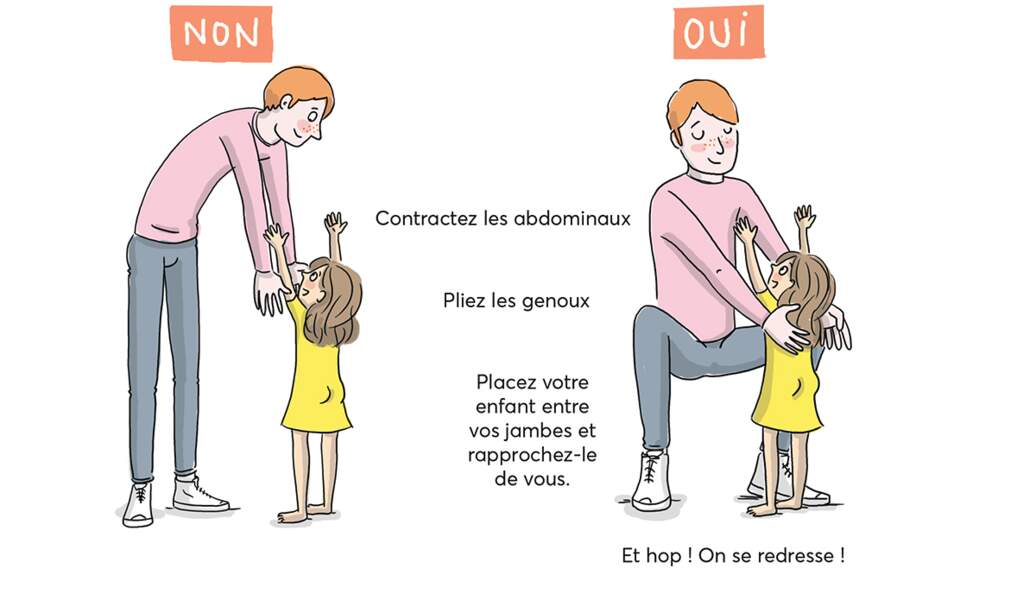 Mal De Dos Les Positions Pour Bien Porter Ses Enfants Femme Actuelle