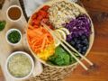 Rainbow bowl, riz, tempeh et légumes