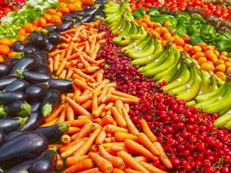 Alimentation équilibrée : quelles sont les recommandations nutritionnelles ?