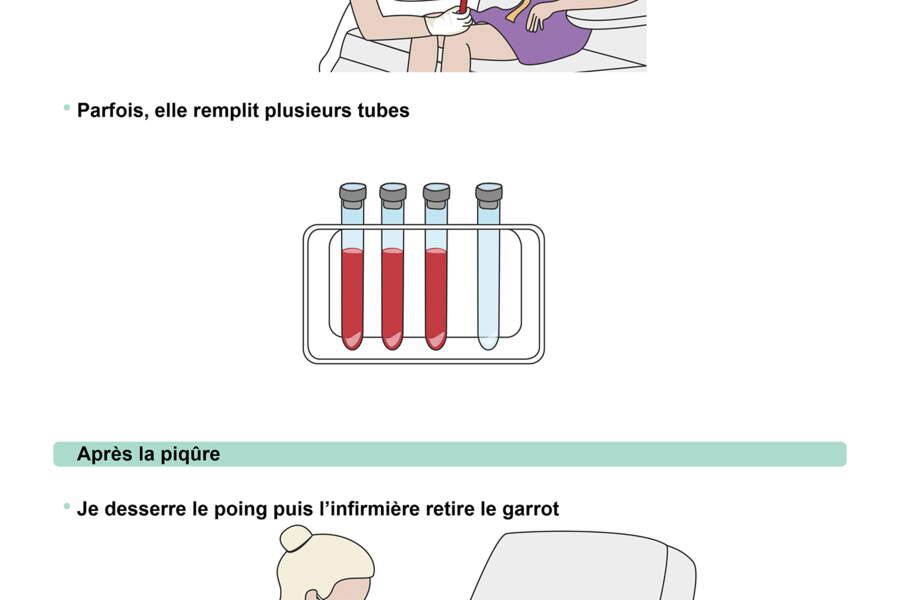 "Même pas peur !" La prise de sang expliquée aux enfants en images Femme Actuelle
