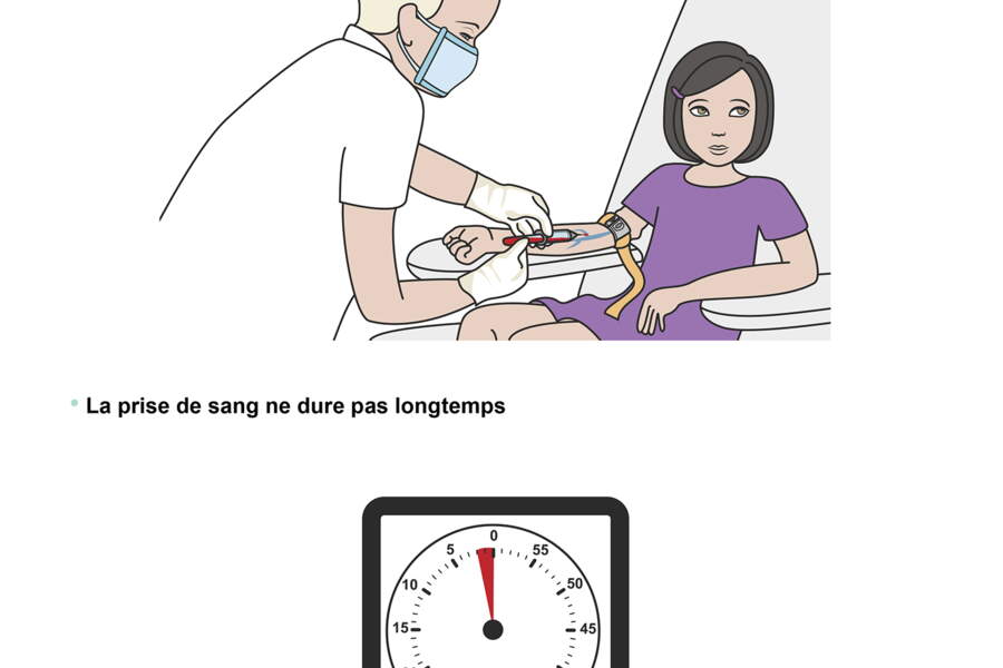"Même pas peur !" La prise de sang expliquée aux enfants en images Femme Actuelle