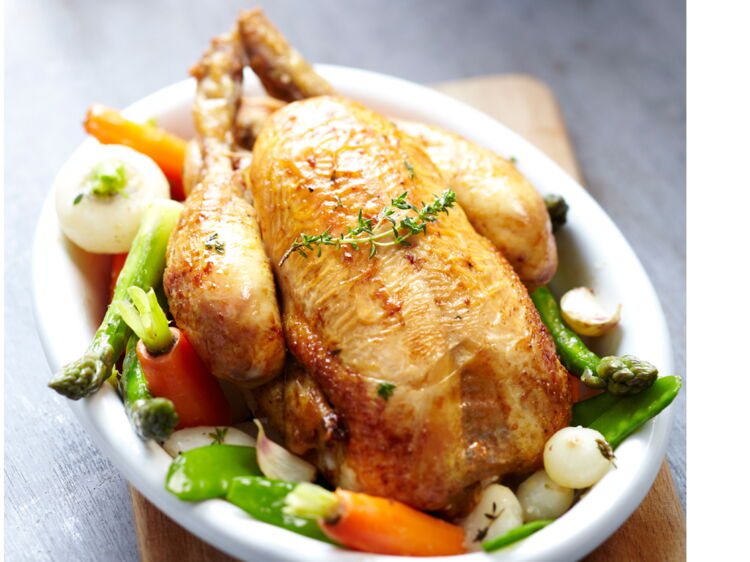 Nos Meilleures Recettes Au Poulet : Femme Actuelle Le MAG