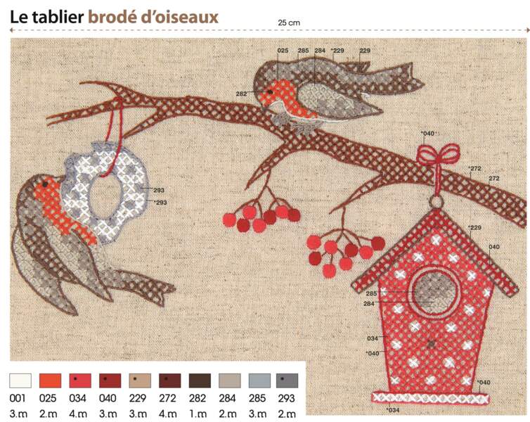 Broderie Toutes Nos Grilles A Telecharger Gratuitement Femme Actuelle