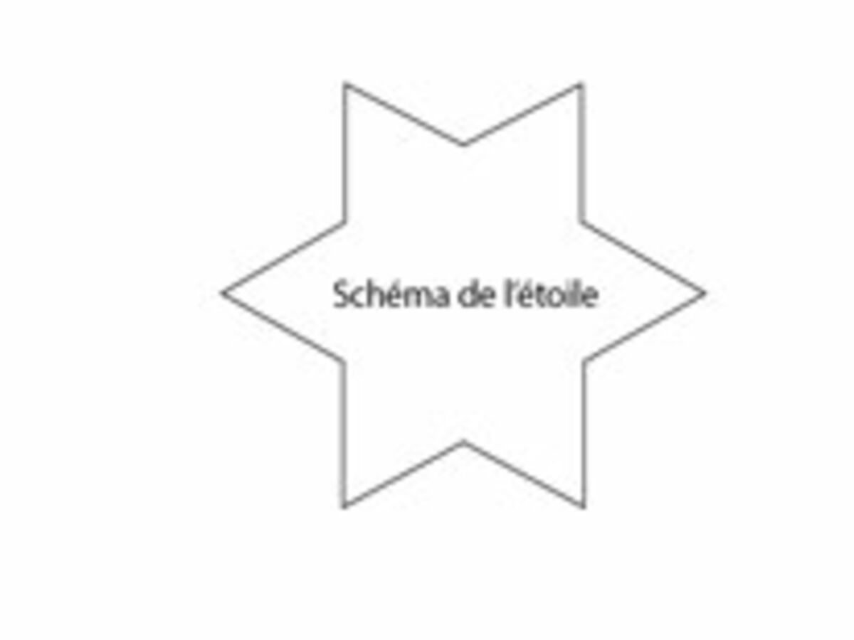 Gabarit étoiles Différentes Tailles à Imprimer Un mobile d'étoiles en papier pour Noël : Femme Actuelle Le MAG