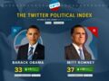 Suivre les élections américaines en direct sur internet