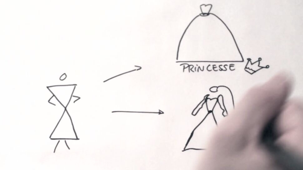 Draw my Dress : des conseils pour choisir sa robe de mariée... en dessin (vidéo)