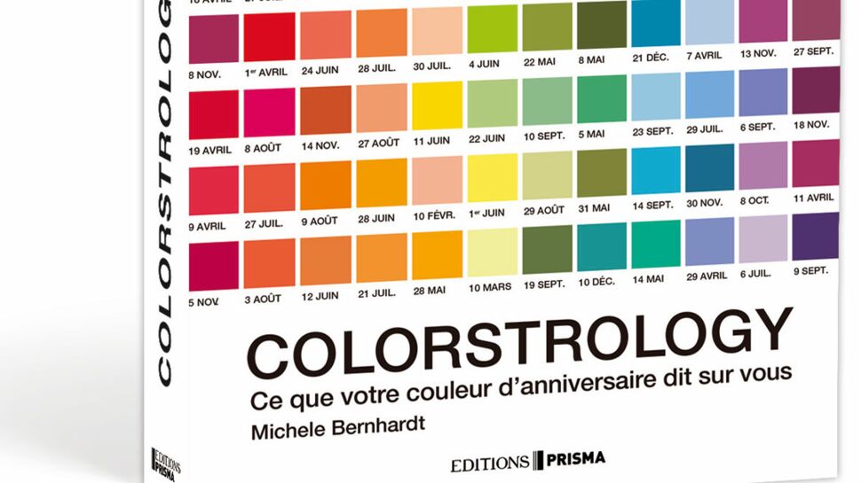 Colorstrology : ce que les couleurs disent de vous