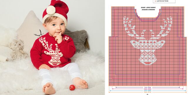 Tricot pour bébé : pull et bonnet du petit lutin du père Noël