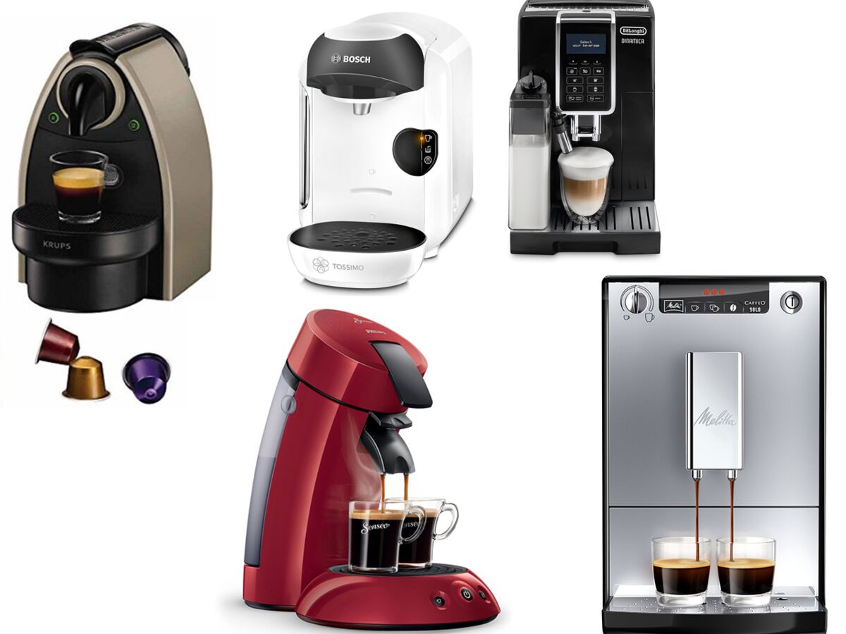 Top 5 des machines à café : Femme Actuelle Le MAG