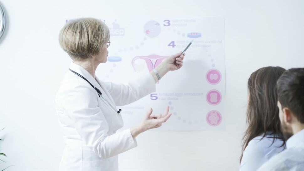 Cancer du col de l'utérus : un meilleur dépistage pourrait éradiquer la maladie