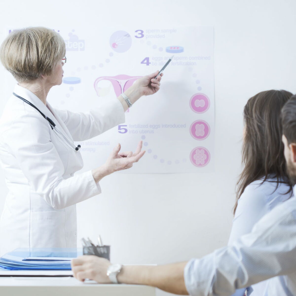 Cancer Du Col De L Uterus Un Meilleur Depistage Pourrait Eradiquer La Maladie Femme Actuelle Le Mag