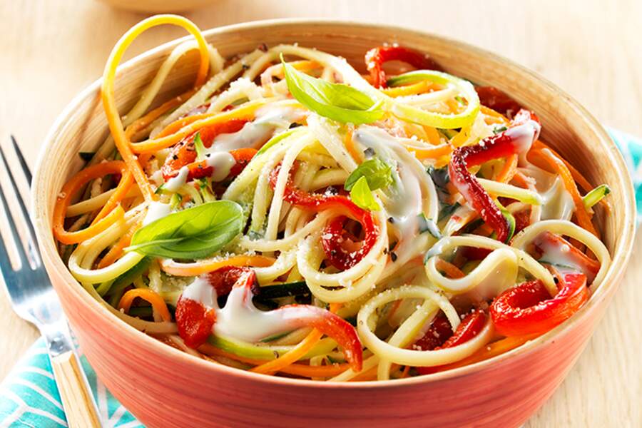 Nos Meilleures Recettes De Spaghettis - Femme Actuelle