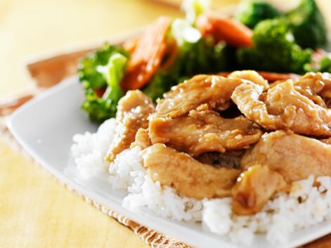 Blancs et escalopes de poulet : nos meilleures recettes pour les repas du quotidien