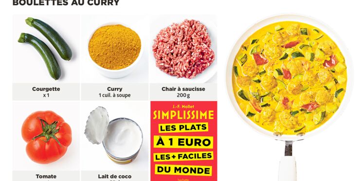 Boulettes Au Curry Simplissime Decouvrez Les Recettes De Cuisine