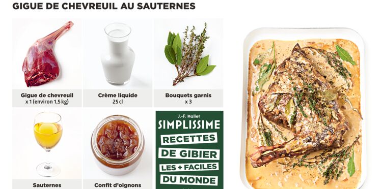 Gigue De Chevreuil Au Sauternes Simplissime Decouvrez Les