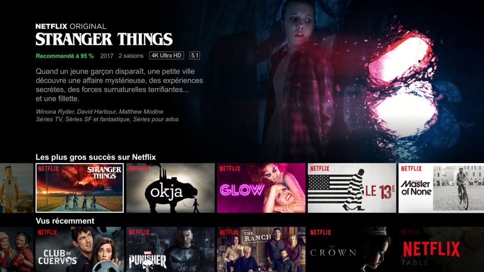 Netflix : comment supprimer de l'écran d'accueil un film ou une série commencée que l'on ne veut plus voir