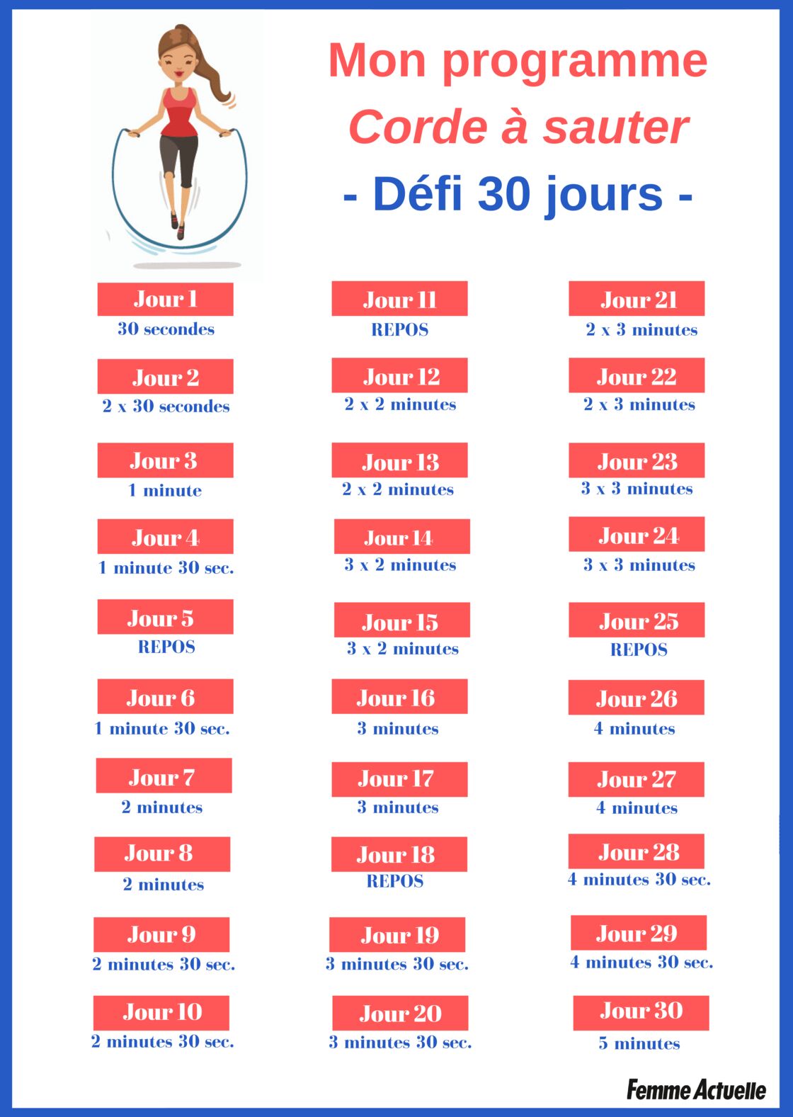 Programme Corde à Sauter Mon Challenge De 30 Jours Pour Perdre Des Kilos Femme Actuelle Le Mag 9488