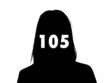105e féminicide: une jeune femme de 27 ans mortellement poignardée au Havre, en pleine rue