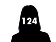 124e féminicide : une femme de 35 ans poignardée en plein coeur à Bordeaux