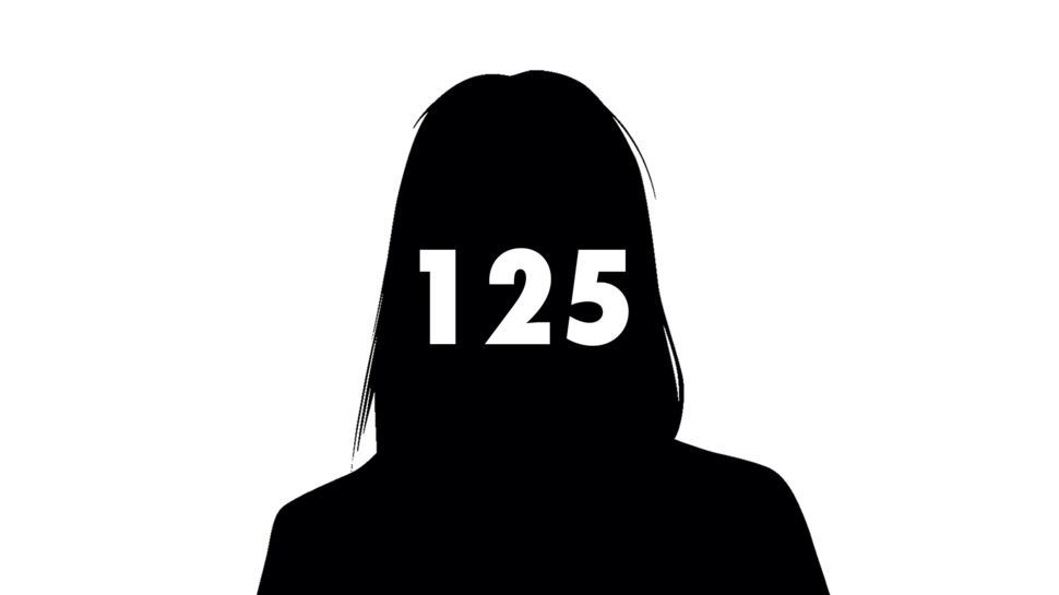 125e féminicide : une jeune fille de 15 ans poignardée, son compagnon en garde à vue