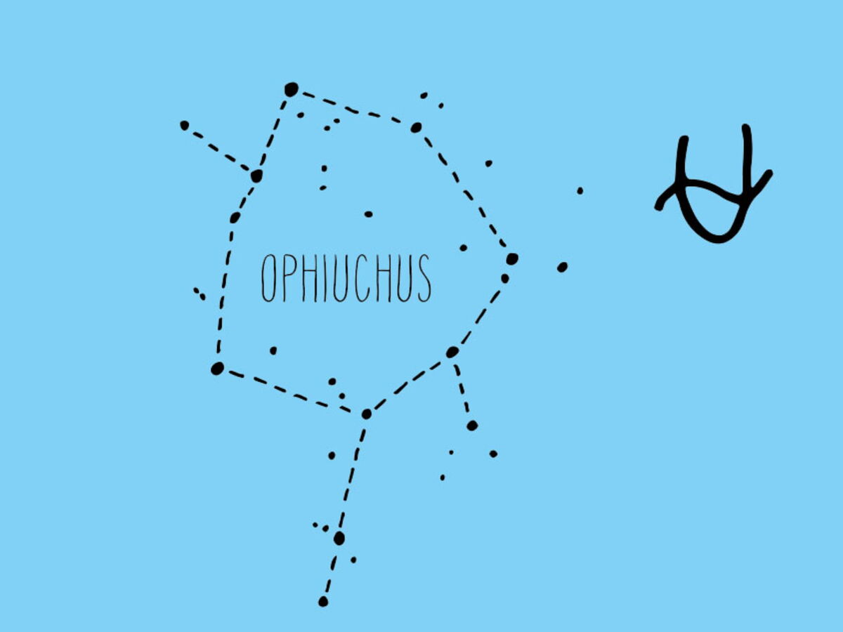 Serpentaire Tout Savoir Sur Le 13eme Signe Astrologique Femme Actuelle Le Mag