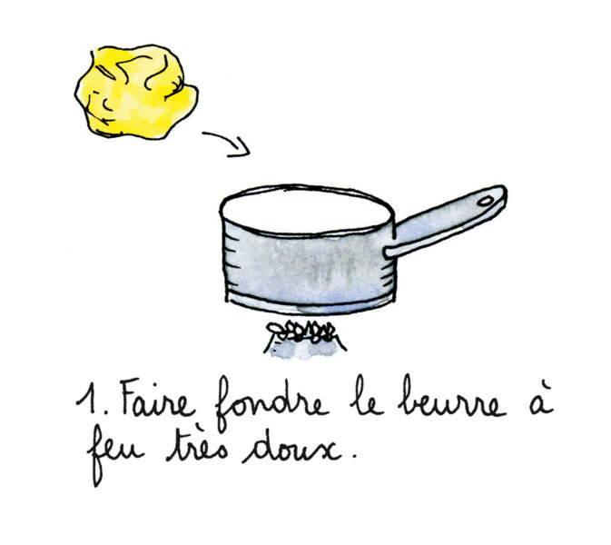 Mathiot sa recette du quatre quart Femme Actuelle