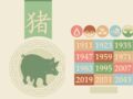 Horoscope chinois 2021 du Cochon : les prévisions de Marc Angel