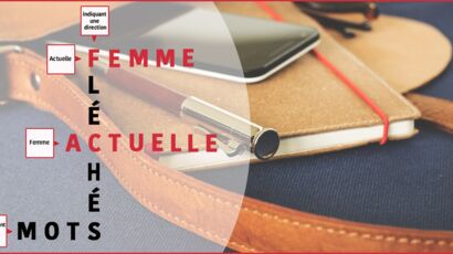 Mots Fleches 3 Applis Pour Jouer En Ligne Femme Actuelle Le Mag