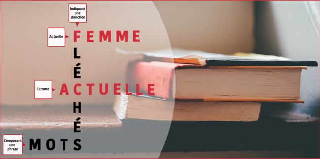 Les Mots Fleches Gagnants Du N 1967 Femme Actuelle Le Mag