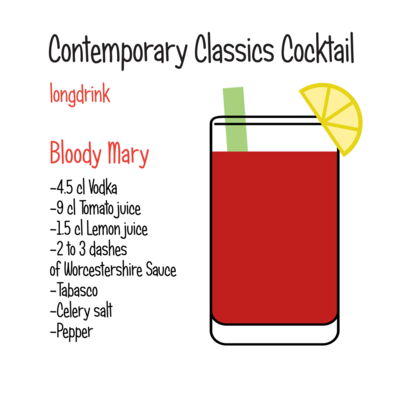 Recette Bloody Mary – Amour et citrons