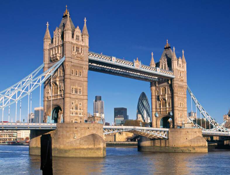 Visiter Londres : tout savoir sur la capitale anglaise
