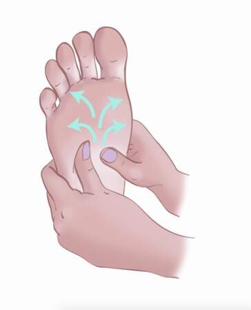 Massage profond de la plante du pied