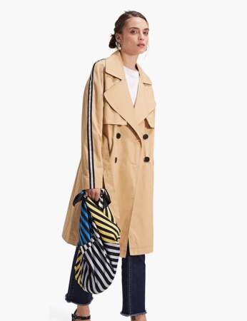 Trench tendance : à bandes 