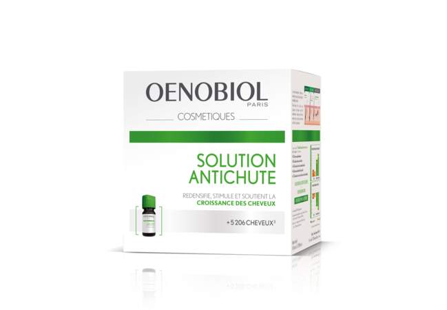 La solution anti-chute Oenobiol