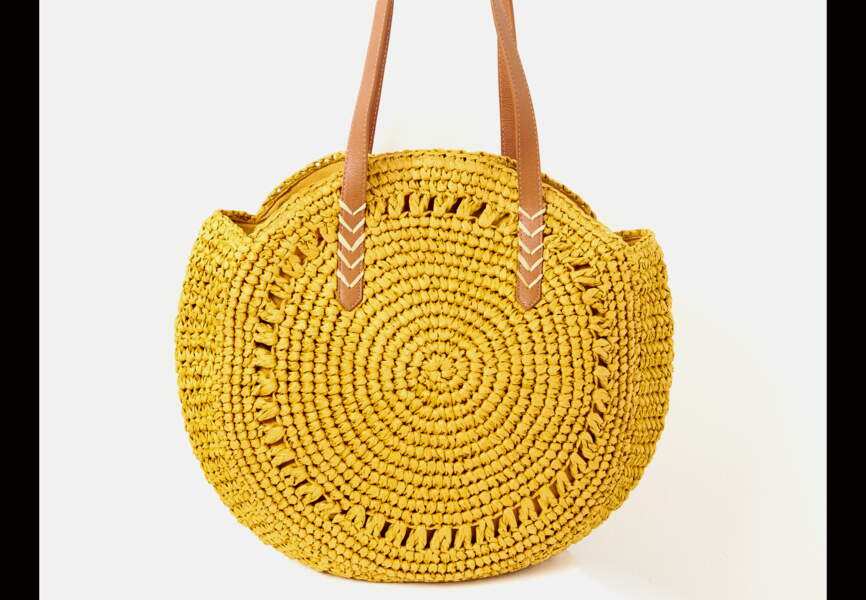 panier tendance 2019