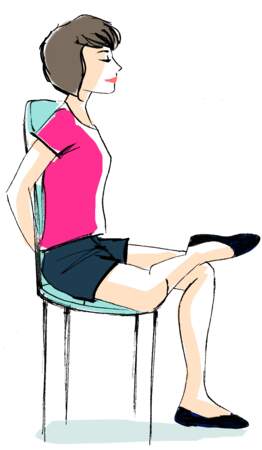 Les hanches, exercice 2