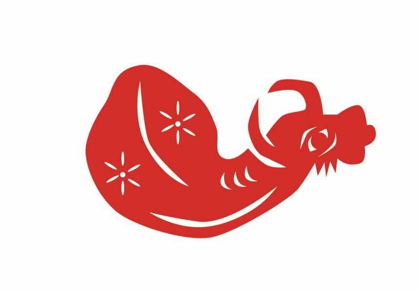 Horoscope chinois 2016 du Buffle
