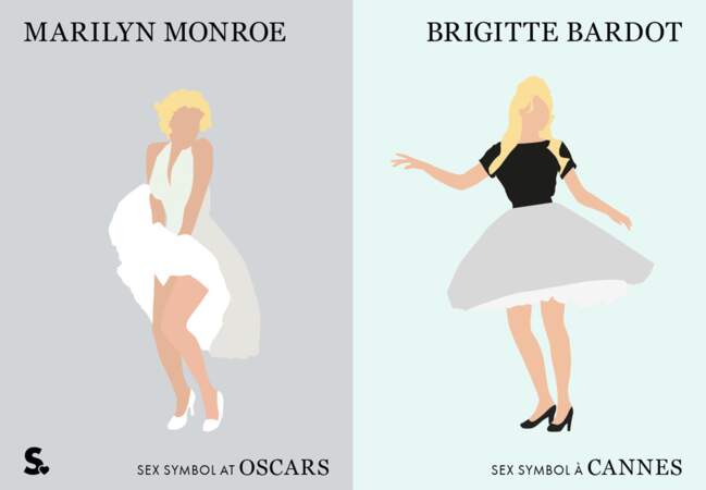 Marilyn Monroe VS Brigitte Bardot
