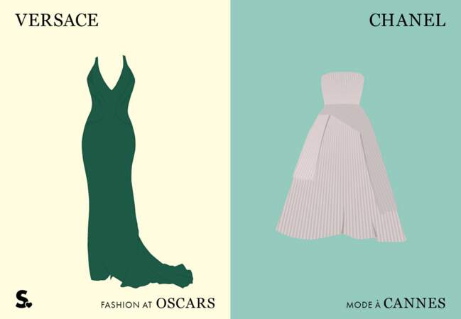 Versace VS Chanel