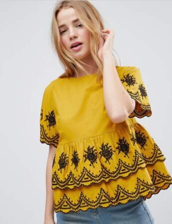 Blouses & chemises tendance : couleur flashy & broderies