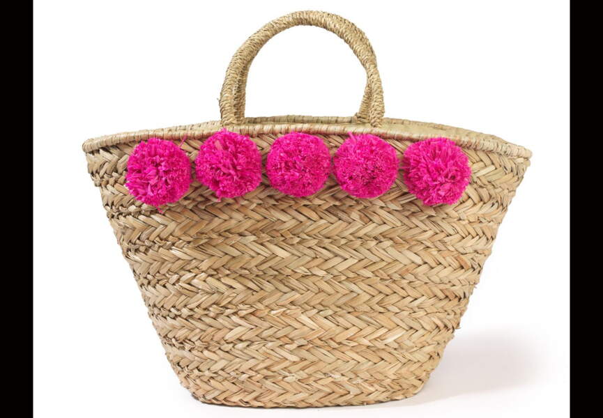 panier tendance 2019