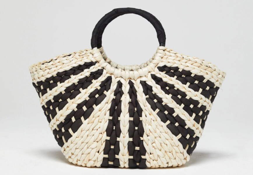 panier tendance 2019