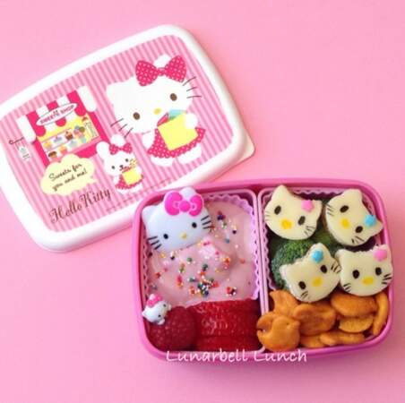 Lunchbox Hello Kitty pour le déjeuner des filles