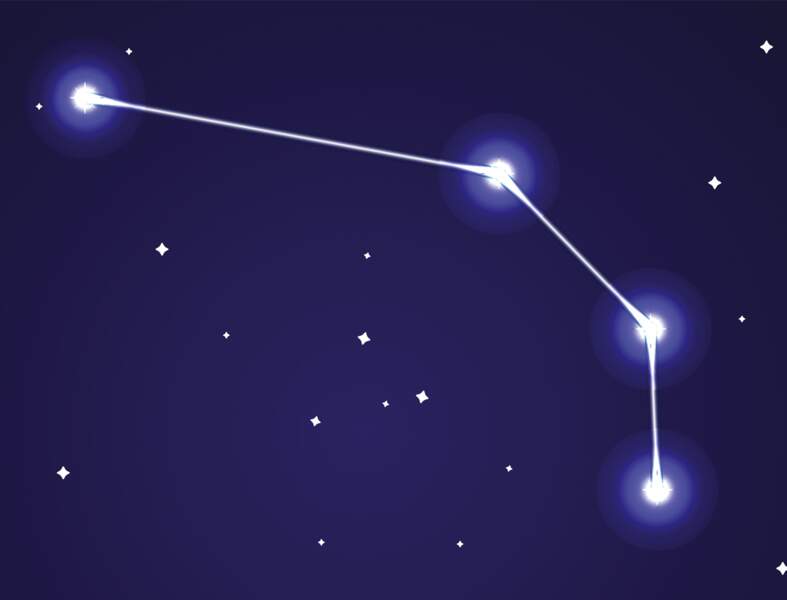 Horoscope du Bélier en 2020 : nos prévisions selon votre décan
