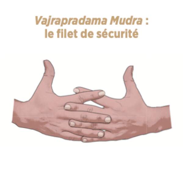 Le filet de sécurité (Vajrapradama Mudra)