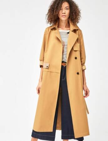 Trench tendance : indémodable