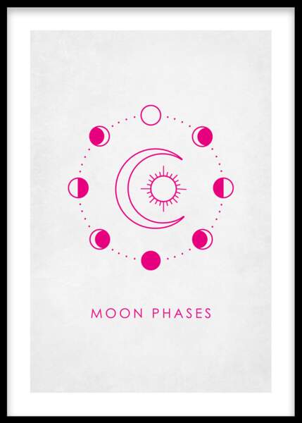 Affiche Moon phases Desenio