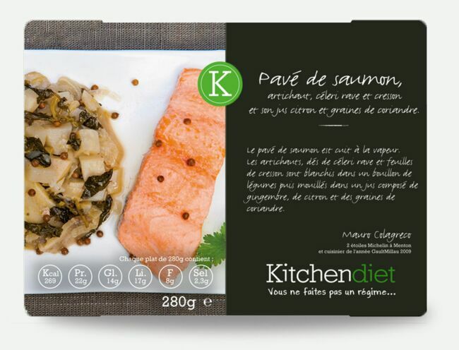 Régime Box par KitchenDiet avec les plats minceur FRAIS