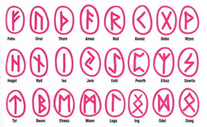 Amour : tirage de rune gratuit par Marc Angel : Femme Actuelle Le MAG